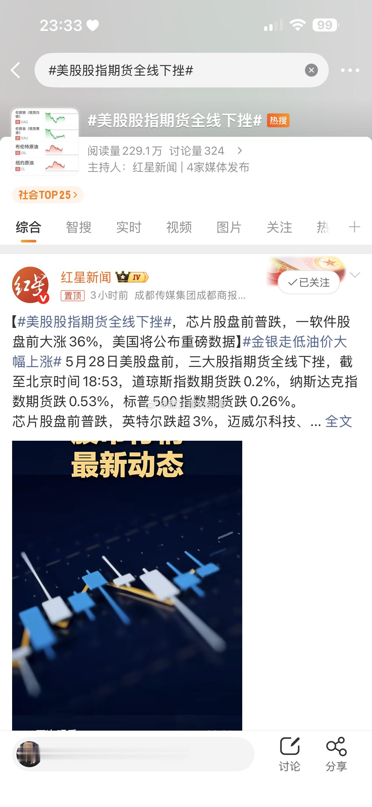 吓得我去看了一眼 