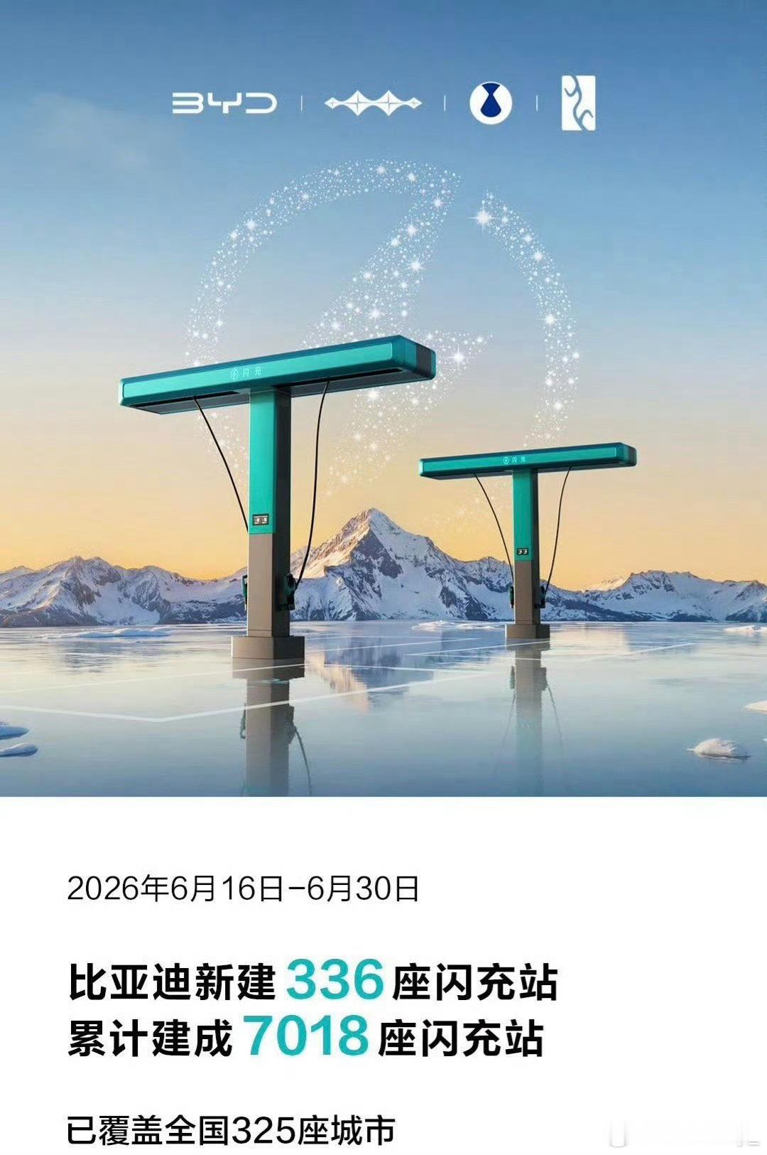 比亚迪闪充站目前7018座，年底要冲到2万座，覆盖325座城市，这进度压力不小。