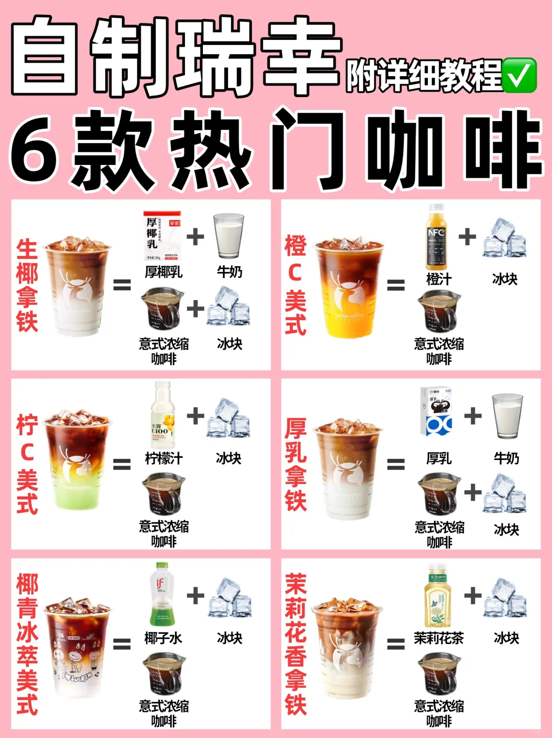 均价5r‼️自制瑞幸咖啡🔥巨简单✅附教程‼️