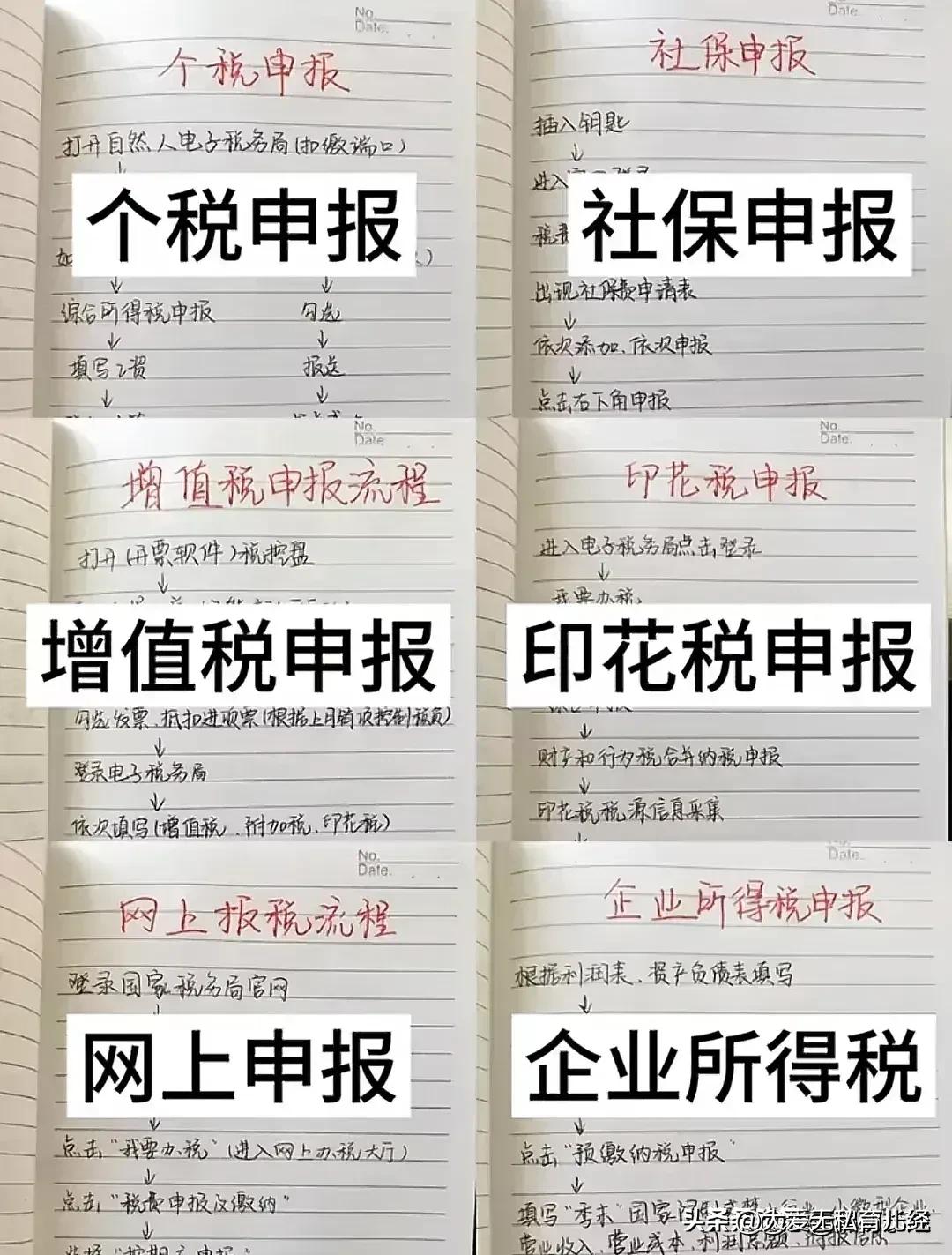 “我滴天呐，太厉害了！”终于有人将各种税的申报流程、计算方法，以及做账公式全都整
