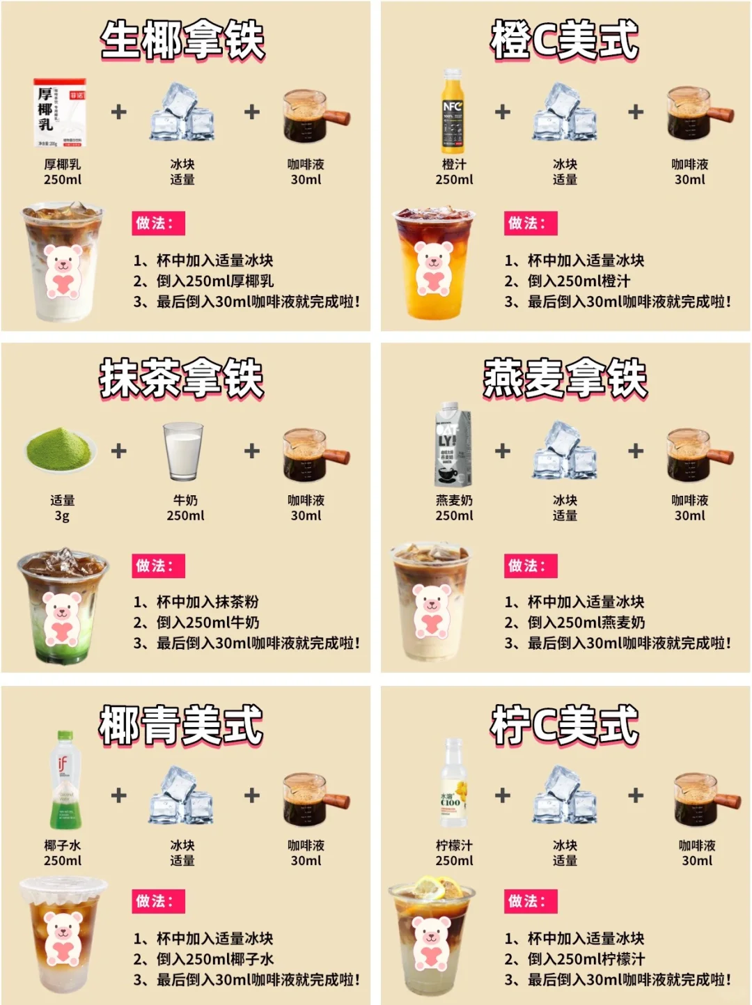 有手就会‼️6款宅家自制咖啡合集🔥均价5r💰