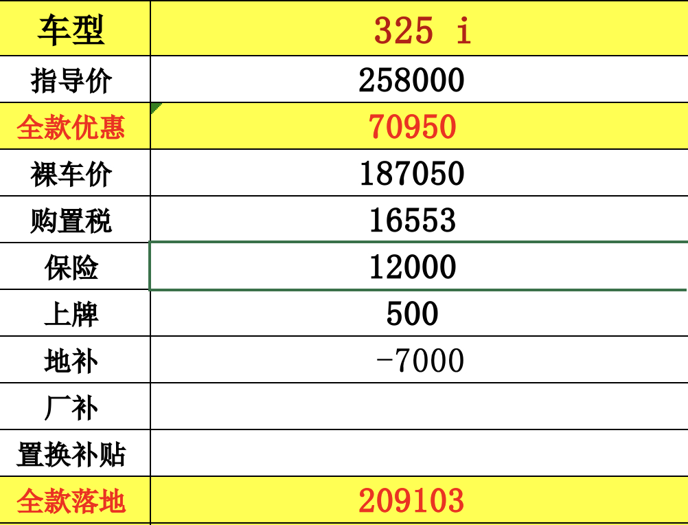 三系价格走一波大家感受下有需要的直接进V+群 