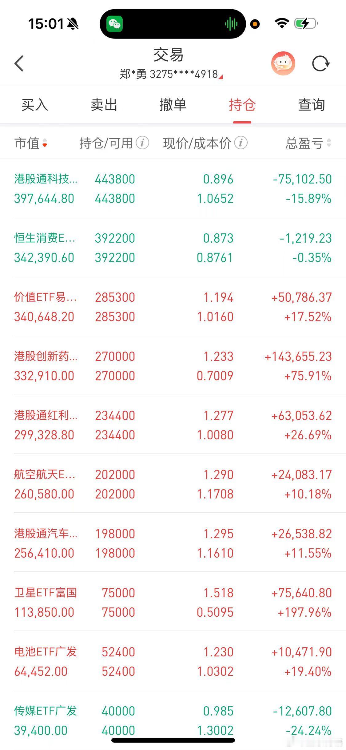 今天A股涨，港股又跌了。ETF账户微亏0.3万，期望假期港股大涨大家点赞支持，博