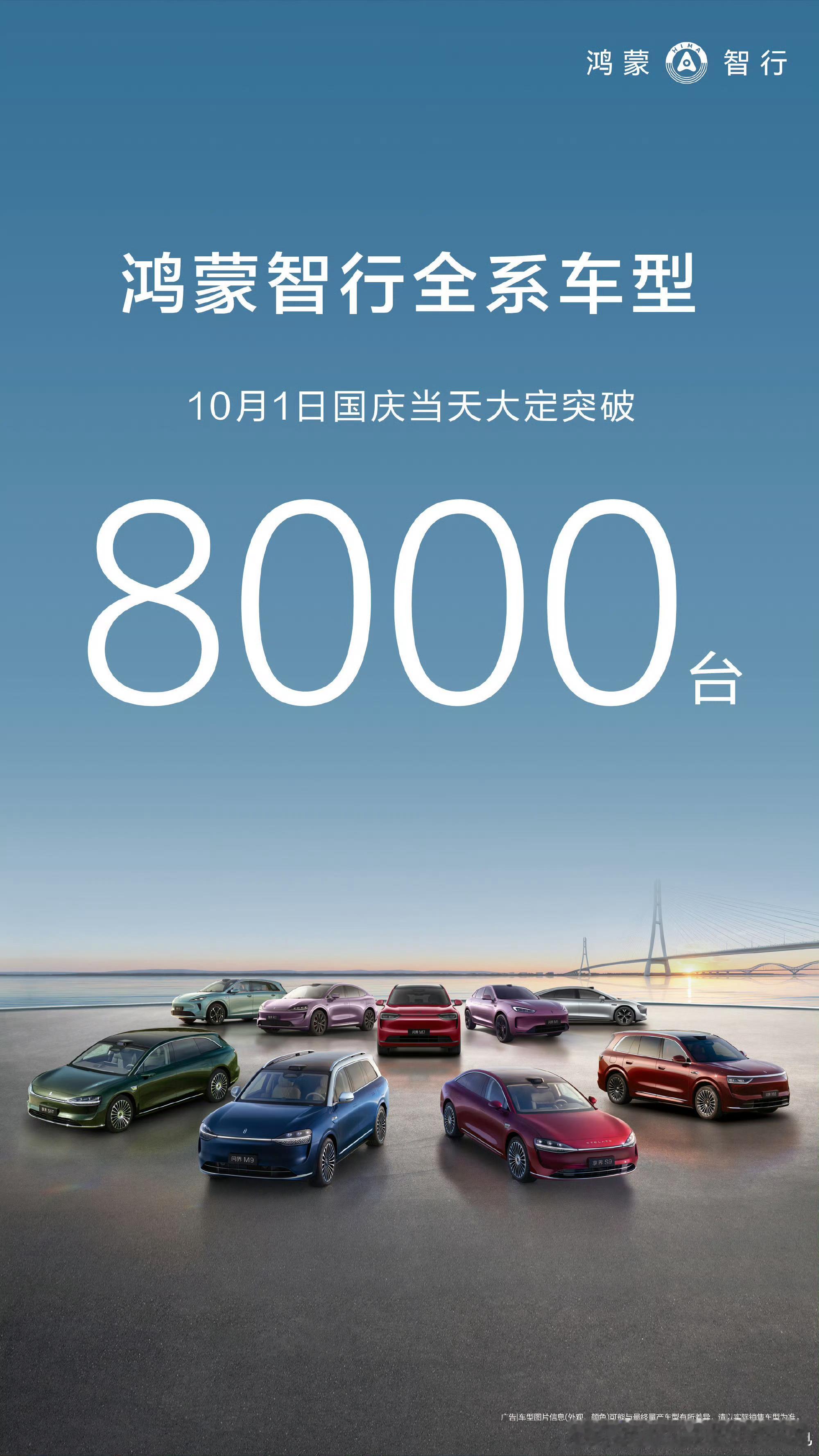 鸿蒙智行全系车型10月1日大定突破8000台。去年同期是5200台，同比去年增长