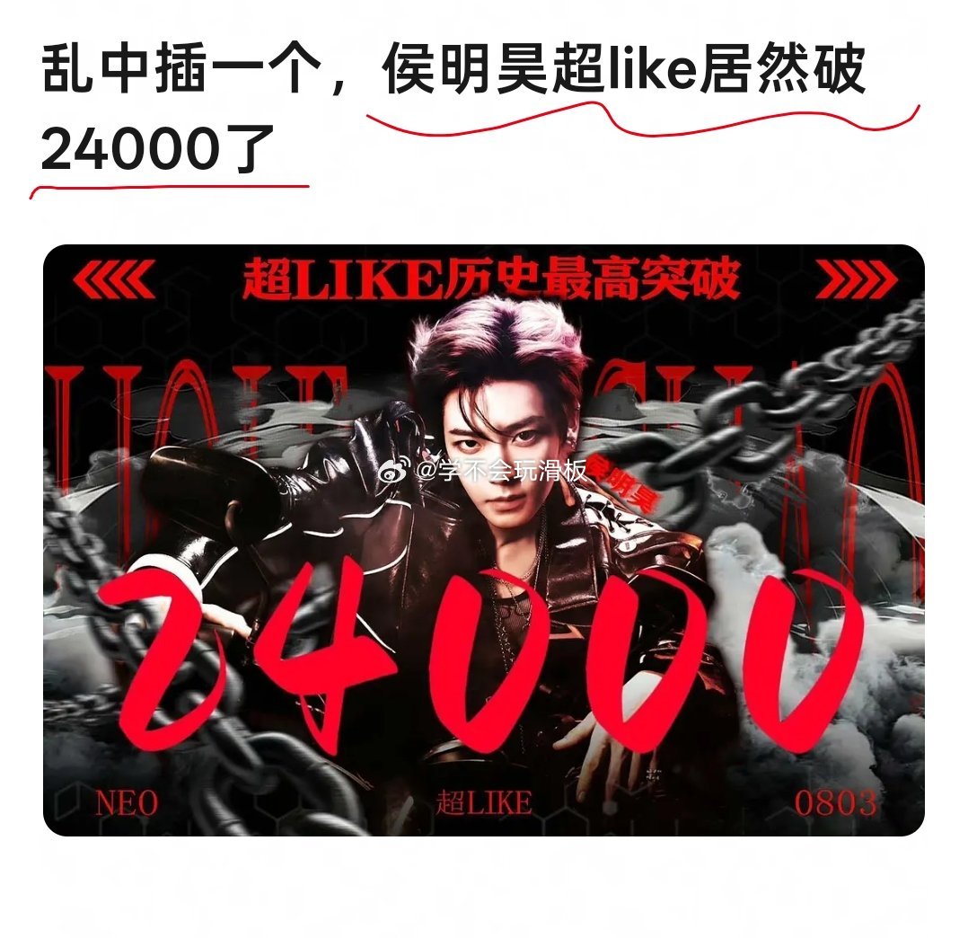 侯明昊超话like人数破24000，热血起来了。 
