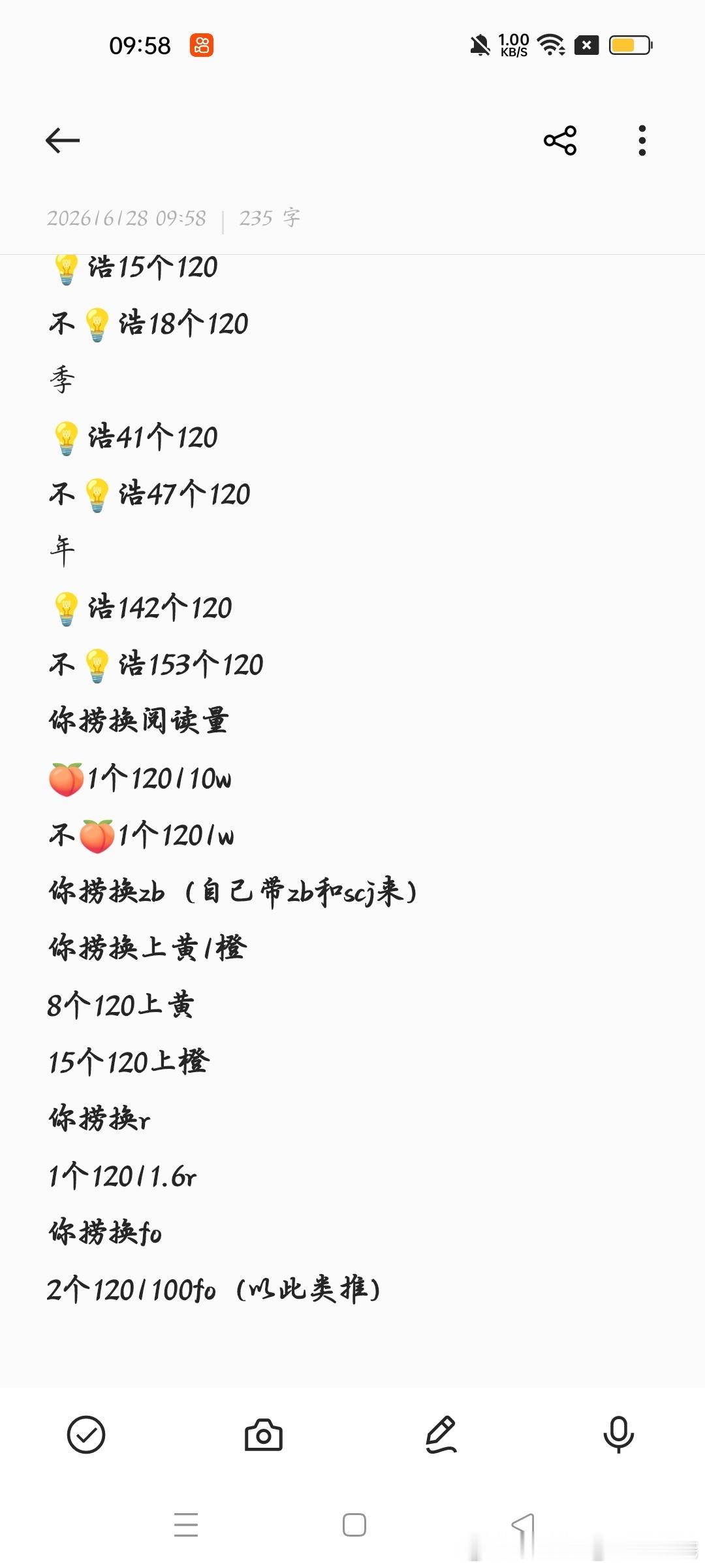 互评群