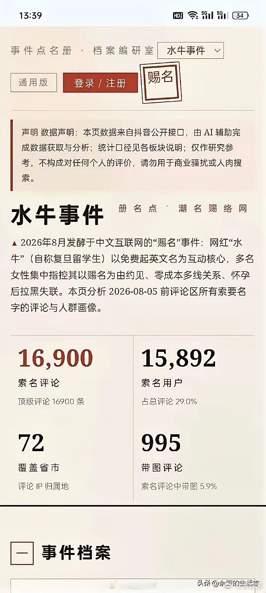 居然有人统计了王水牛的评论区有1.69万求水牛给她们赐英文名的评论其中，匿名用户