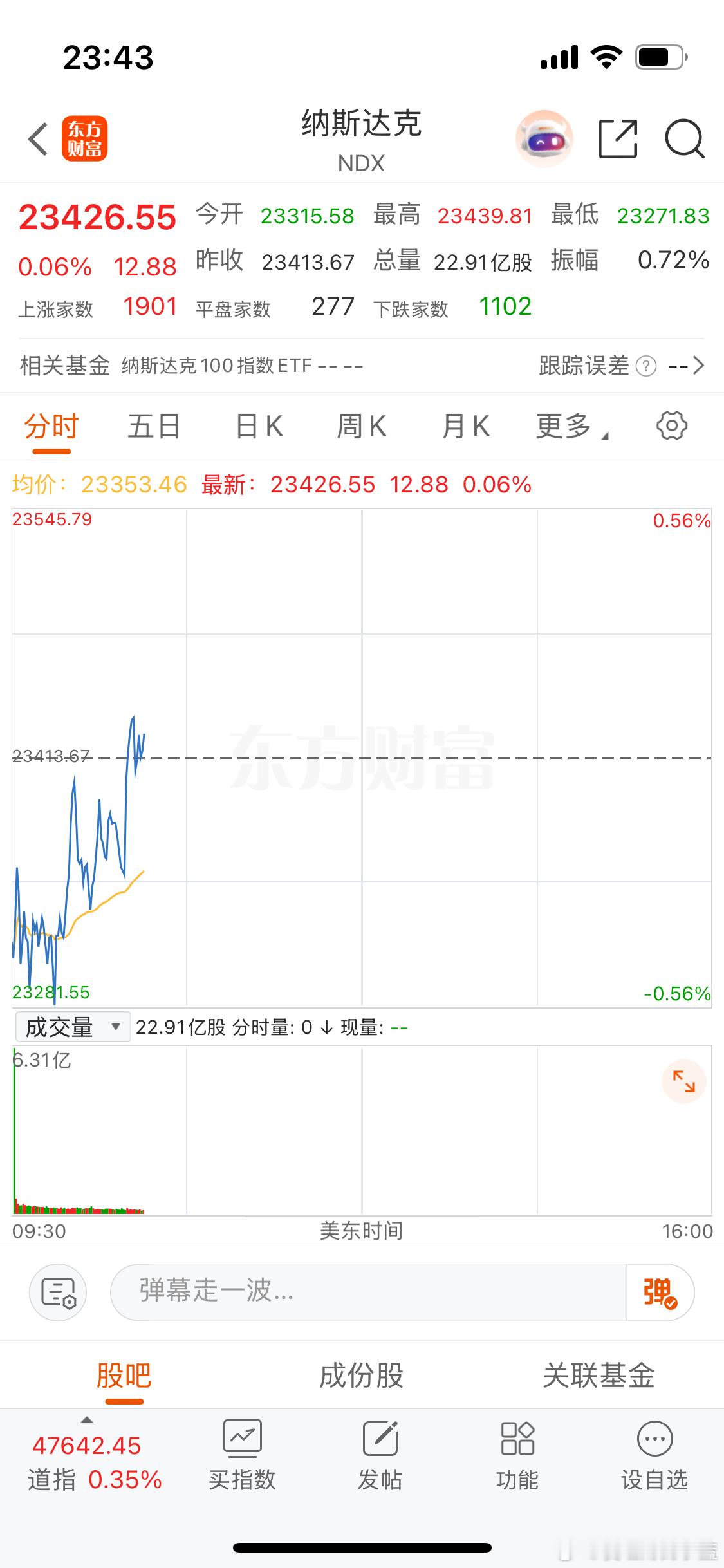 晚安。一切都是幸福的模样。 