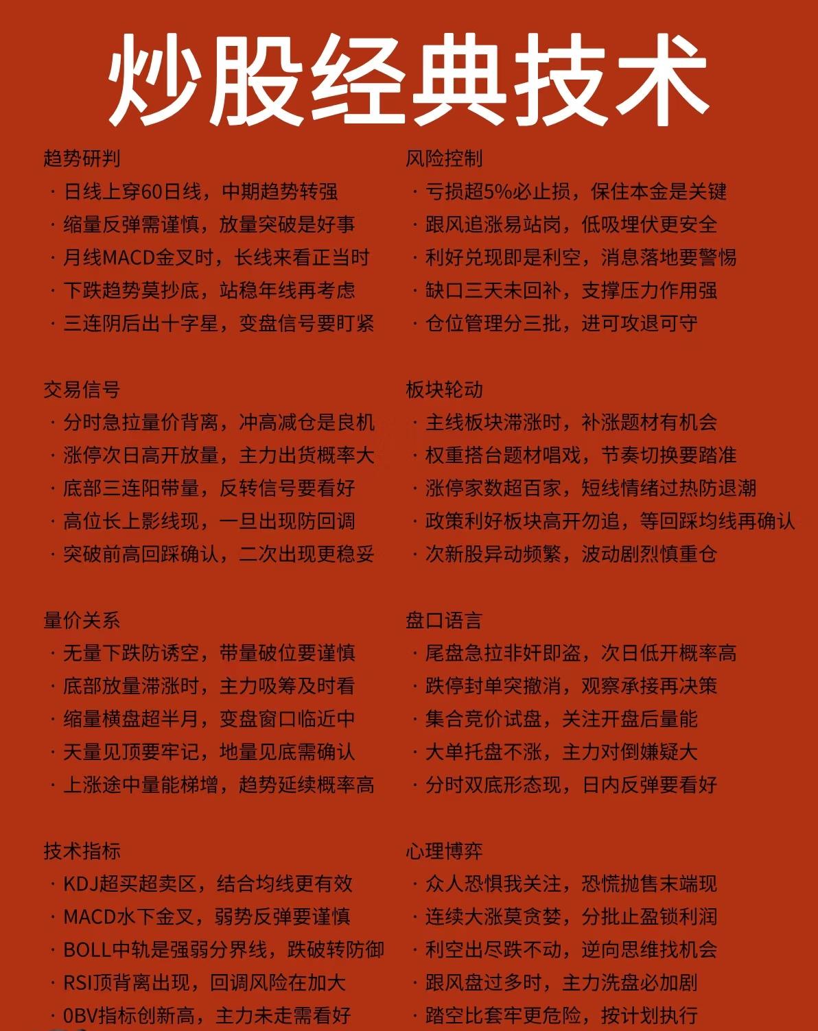 关于炒股经典技术的总结图，从趋势研判、风险控制、交易信号、板块轮动、量价关系、盘