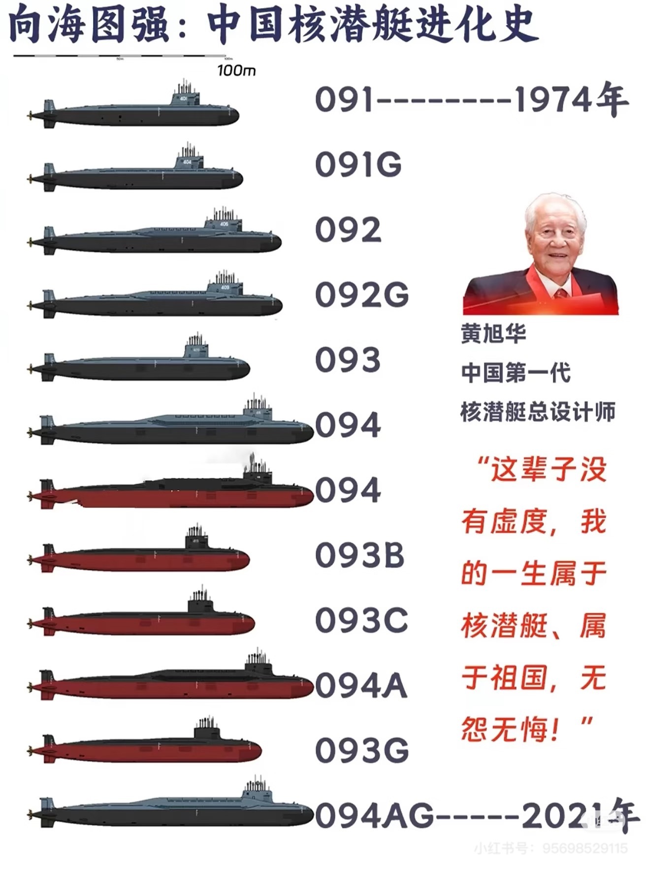 兔子潜艇图谱 