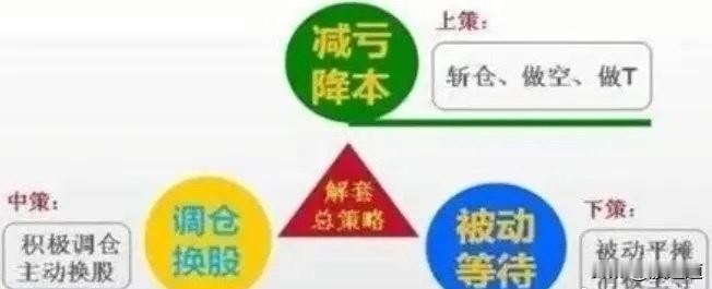 2021年买白酒被套，和2026年买AI被套，表面上看是一个买茅台、一个买算力，
