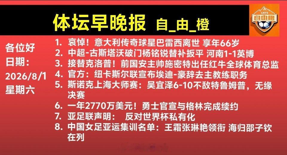 山东泰山自由橙体坛早晚报自由橙每日橙语