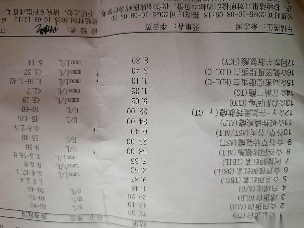 真想把我今天的血脂报告，直接摔在医生脸上。
吃了三个月药，低密度还是高，转氨酶还