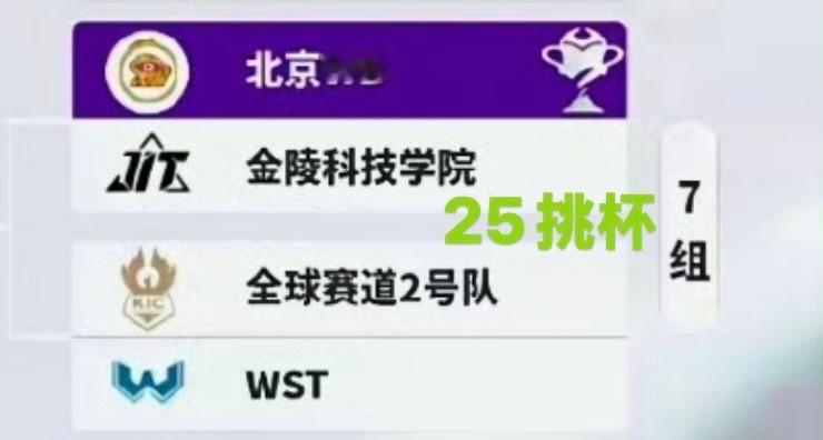 有支队伍这签运 真的好羡慕