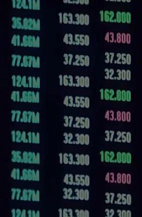 交易其实是世界上最难成功的职业，也是最容易赚钱的职业。年轻人碰不得智慧未开的碰不