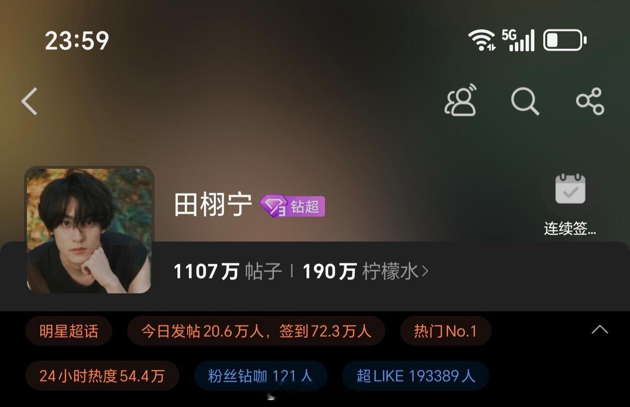 这真的是太恐怖了吧，柠檬水永无上限田栩宁超话昨日发帖量突破20.6万+，超lik