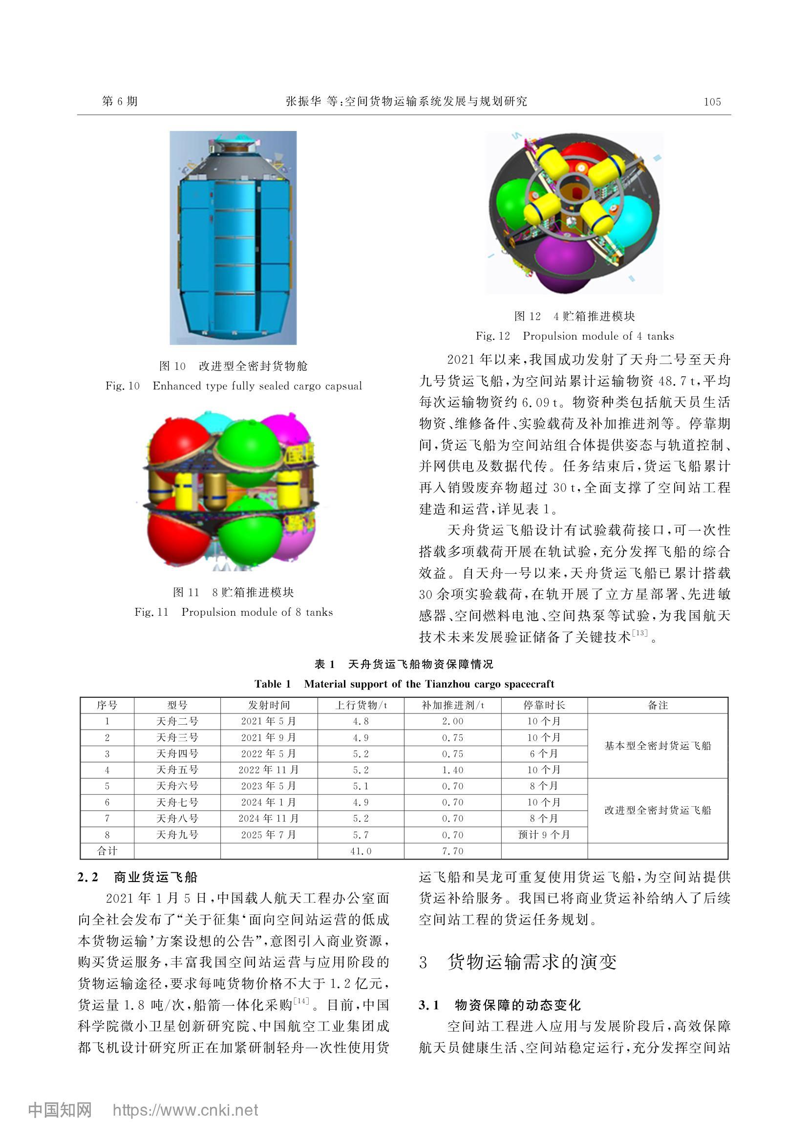 【新一代货运飞船设计方案】长期载人空间活动离不开空间货物运输系统的物资支持保障。