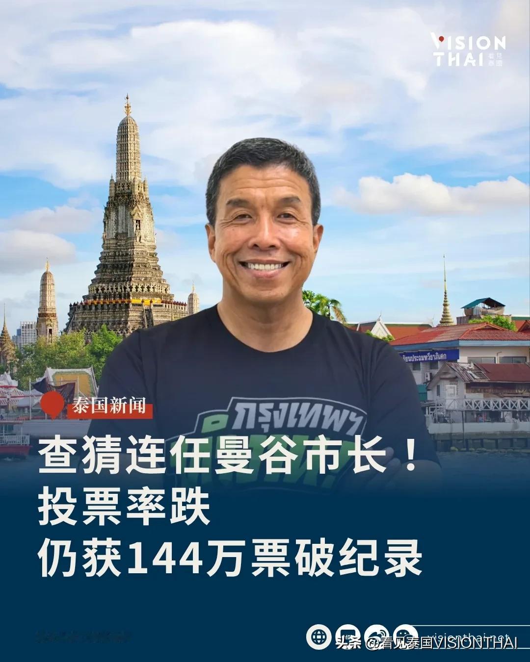 【查猜连任曼谷市长！投票率跌仍获144万票 再写历史】
不只是连任，而是再写历史