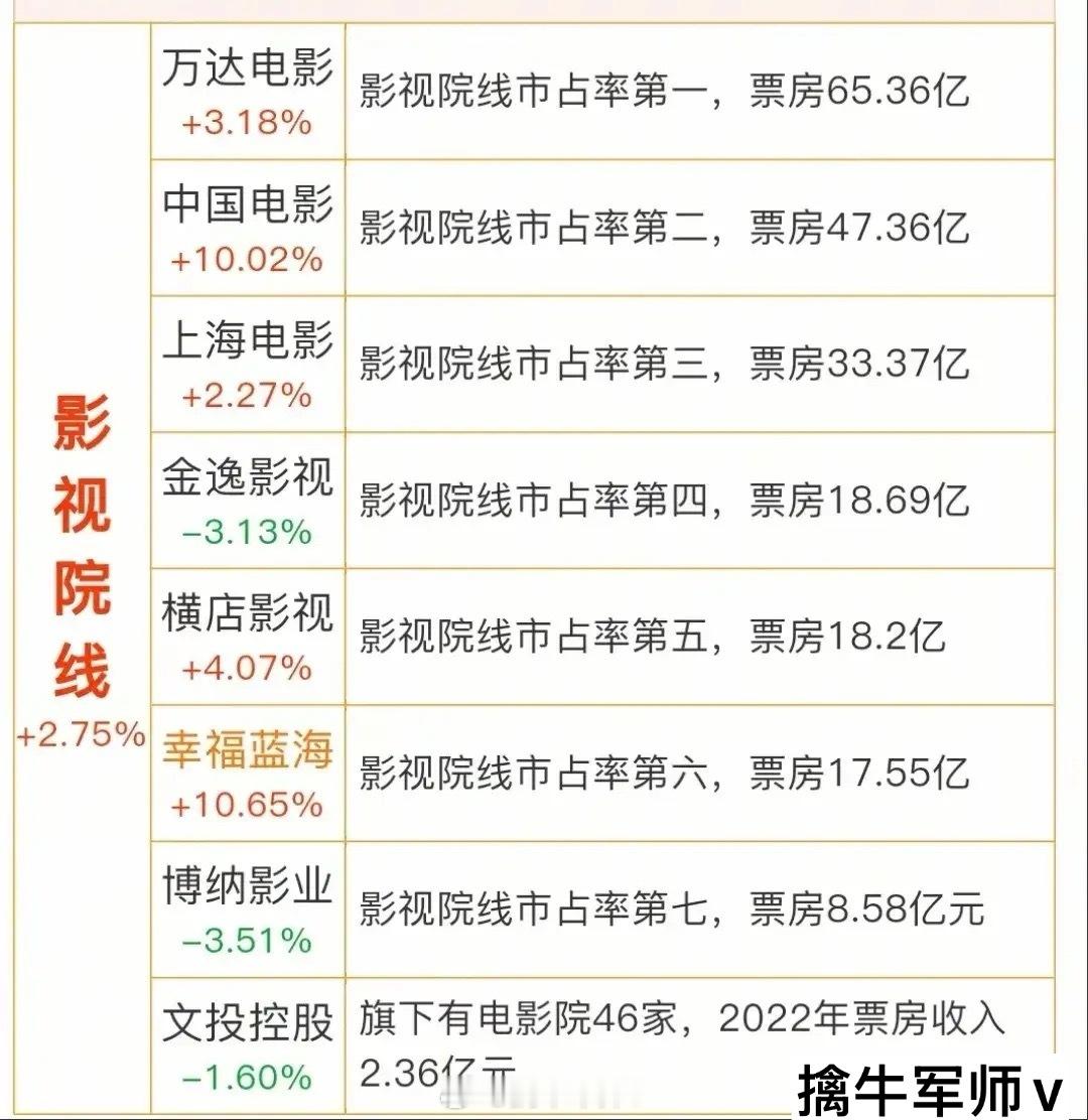 国庆+中秋长假利好哪些题材概念？相关概念龙头企业有哪些？（1）国庆节长假利好旅游