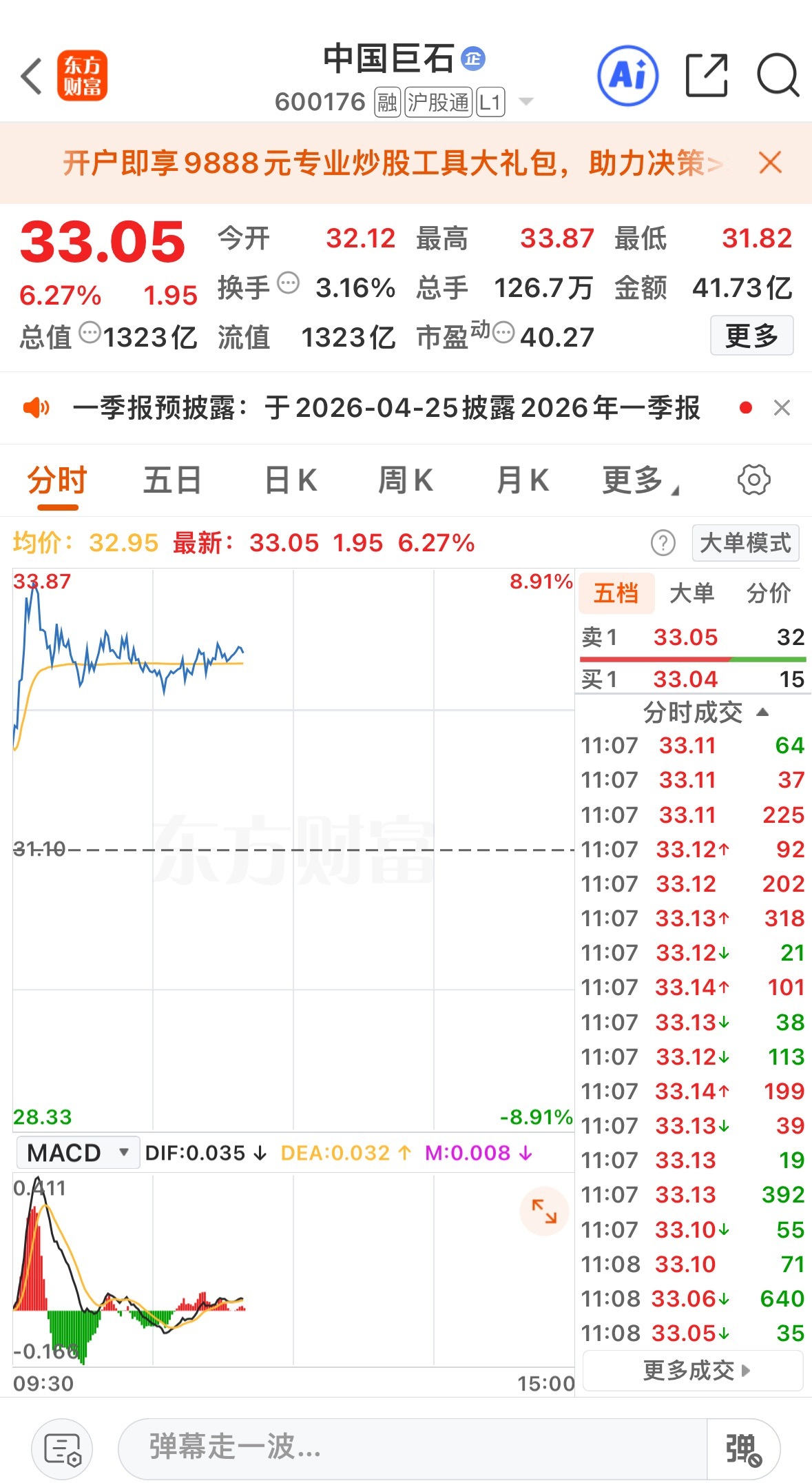 今天逢低关注豫能控股，前天推的中囯巨石今天最高八个点豫能控股 sz001896[