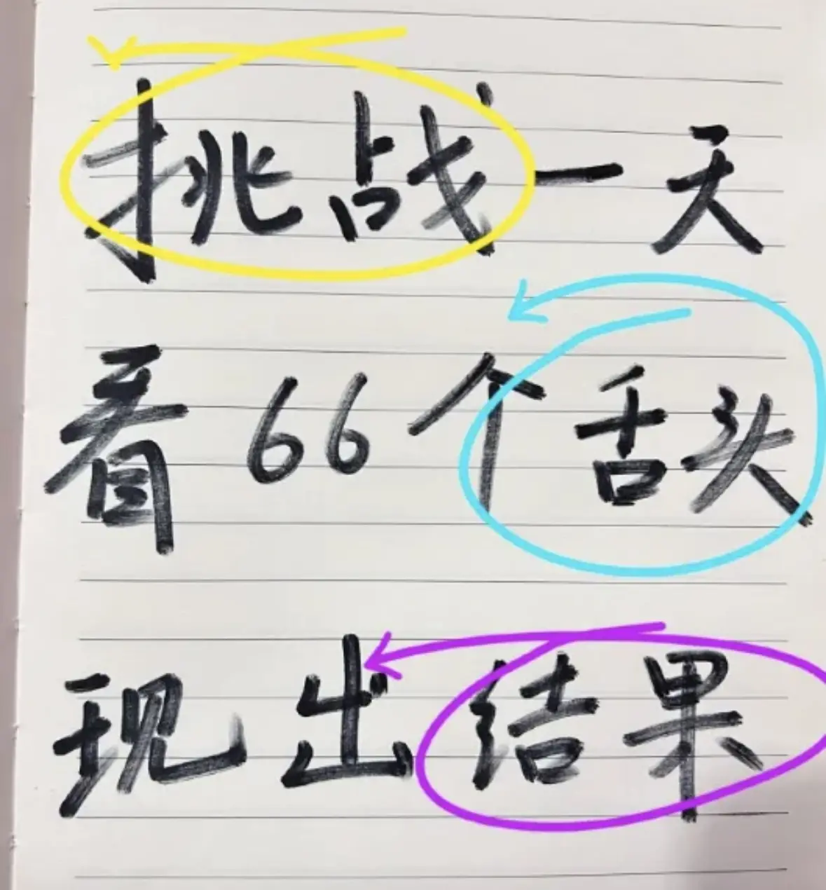 舌诊挑战63天，今天继续抽出时间辨证！ 1.痰湿，心肝有火 2.脾虚...