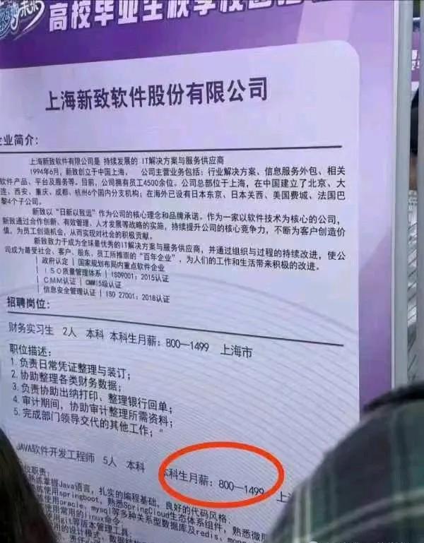上海本科生实习工资这么低吗？