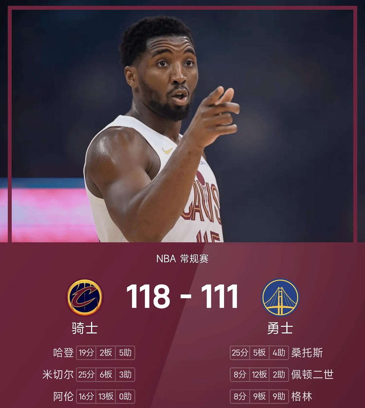 118-111！骑士险胜勇士，哈登19+5，斯特鲁斯立大功！勇士两将空砍50分！