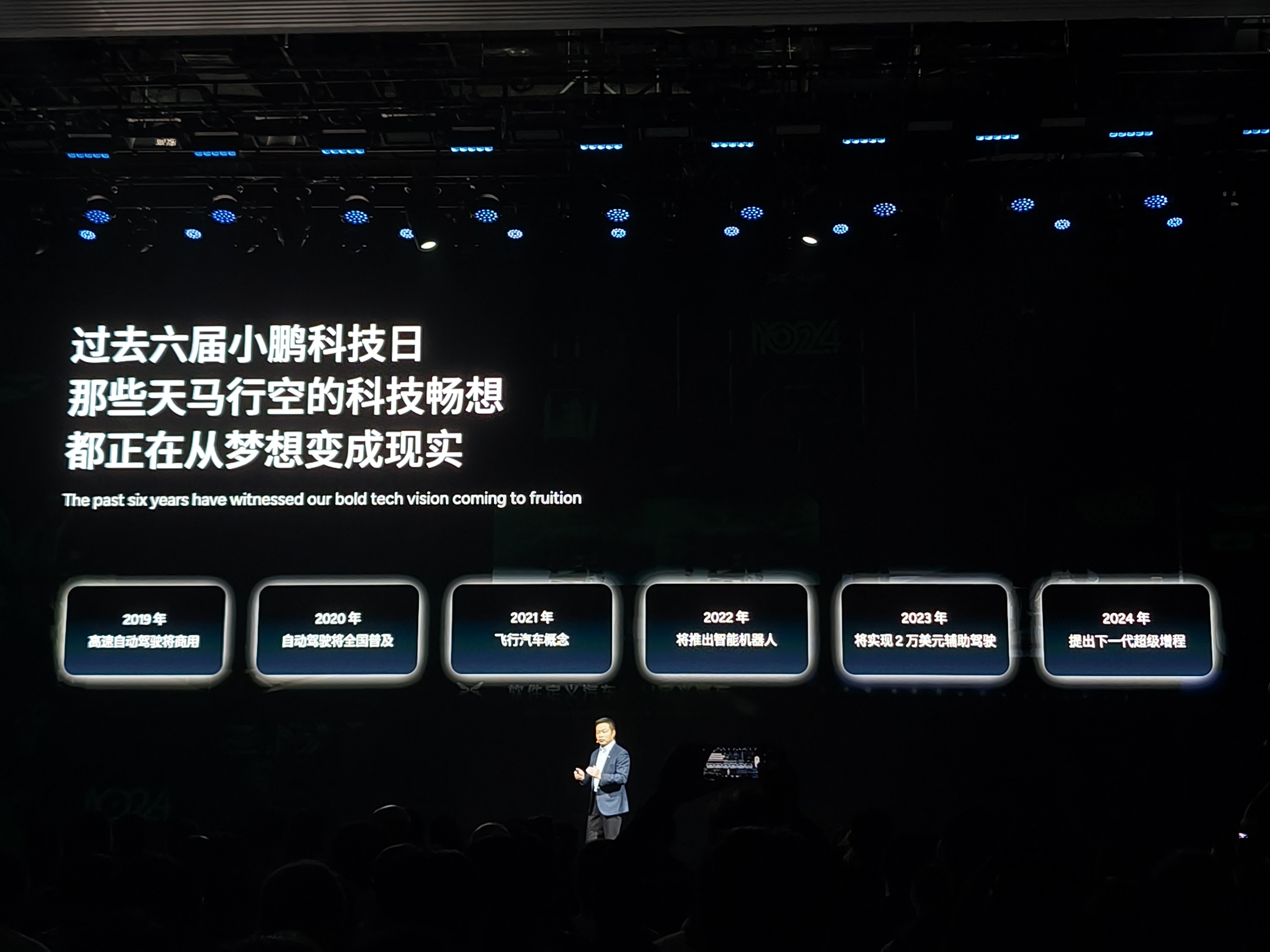 不知不觉#小鹏科技日#已经举办六届了，当初那些不可能，如今已经一一变成了现实。高