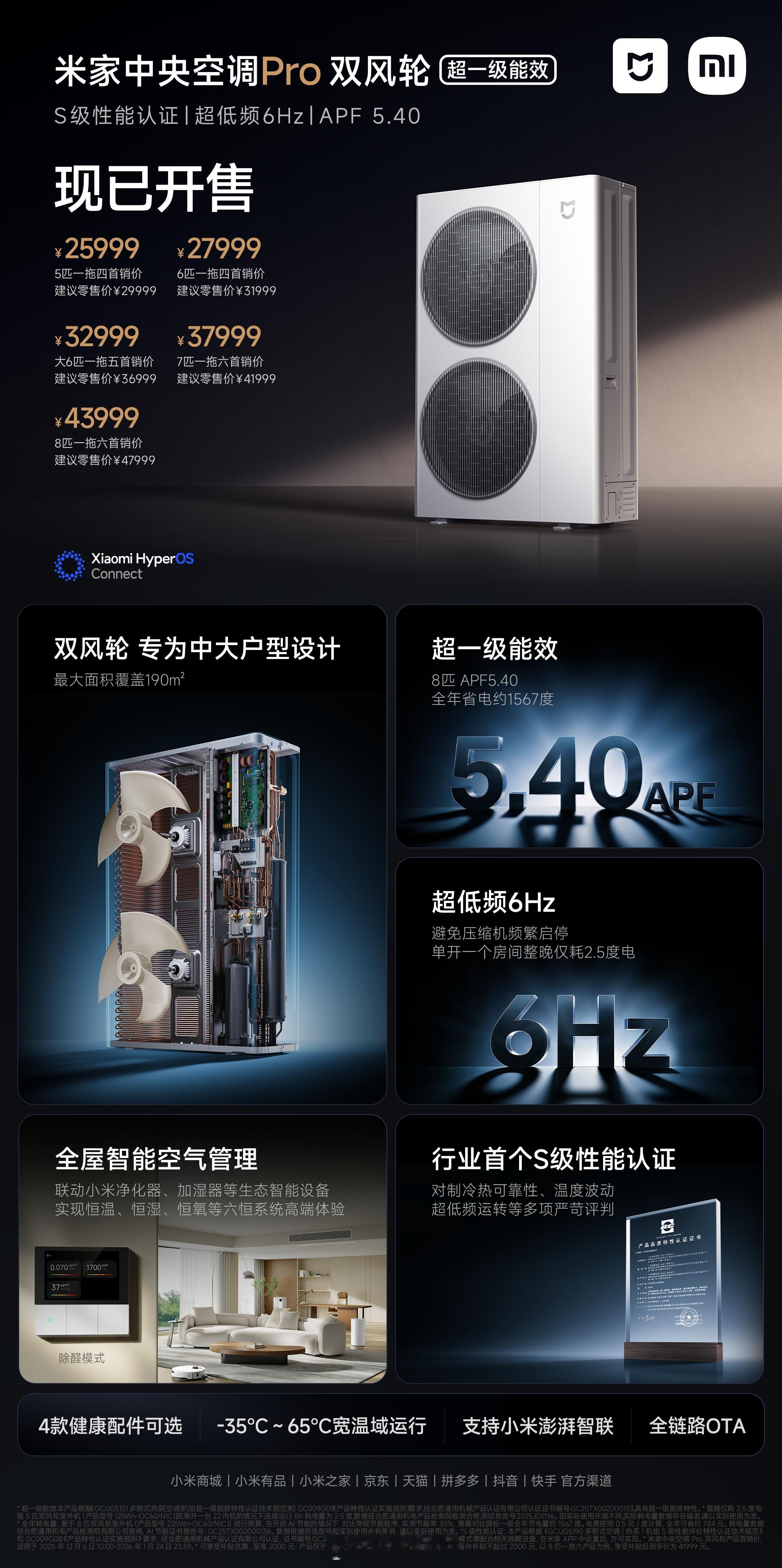 米家中央空调Pro双风轮 家里的中央空调。我知道，一提到这玩意儿，很多人头都大：