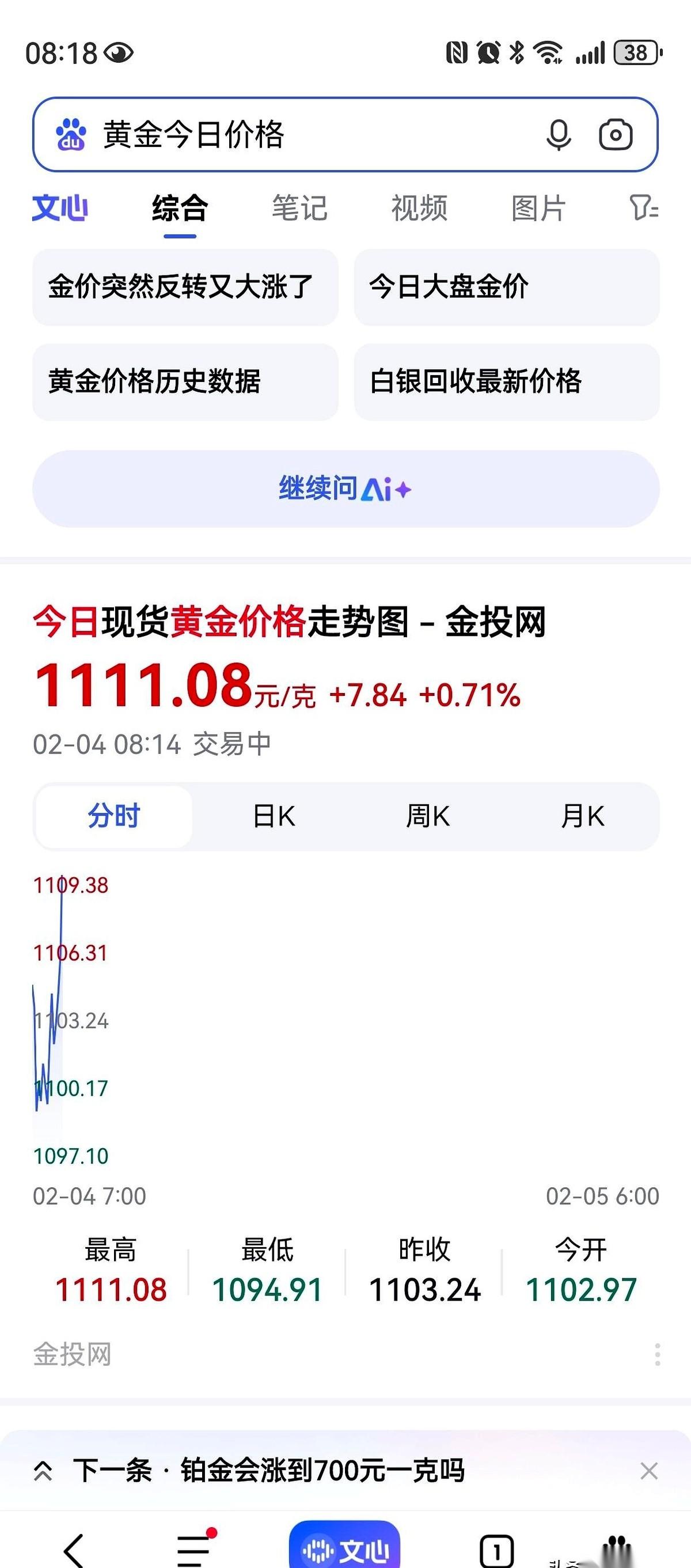 最魔幻的一幕发生了。
隔壁70多岁的大爷，炒黄金，没倒在暴跌的血泊里，
却被V型