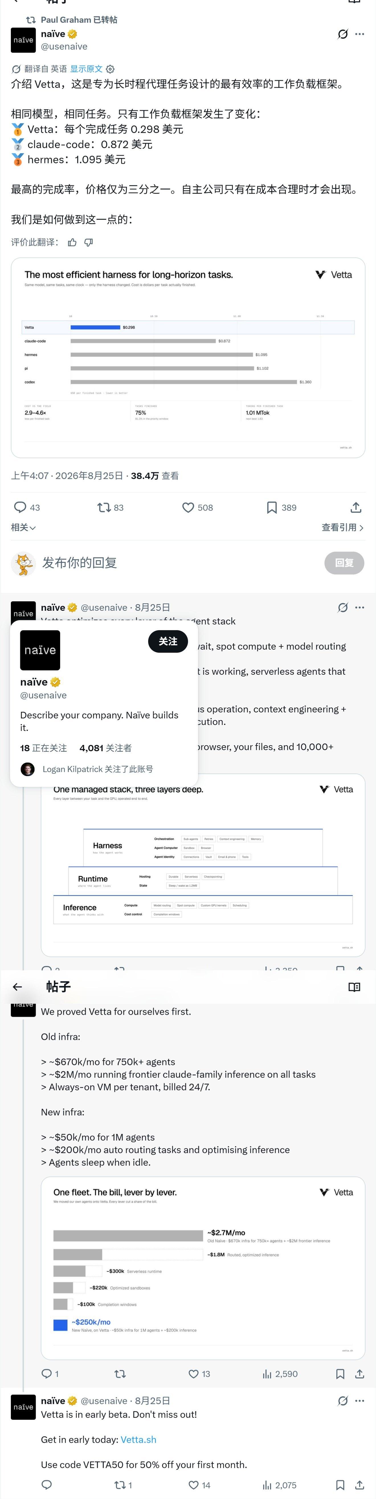 介绍 Vetta，这是专为长时程代理任务设计的最有效率的工作负载框架。相同模型，