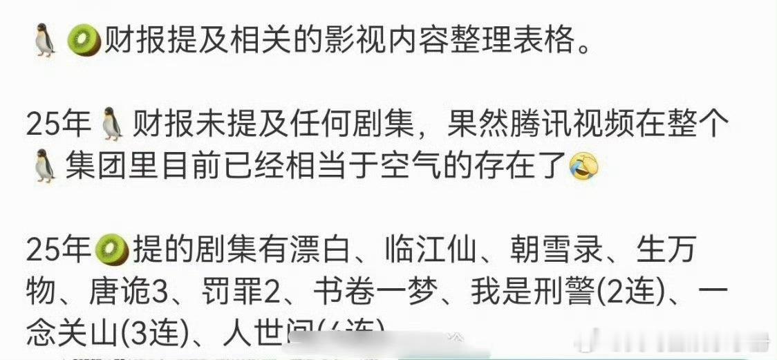 刘诗诗 刘宇宁一念关山连续3年在财报中影视版块提到，含金量如何？ 