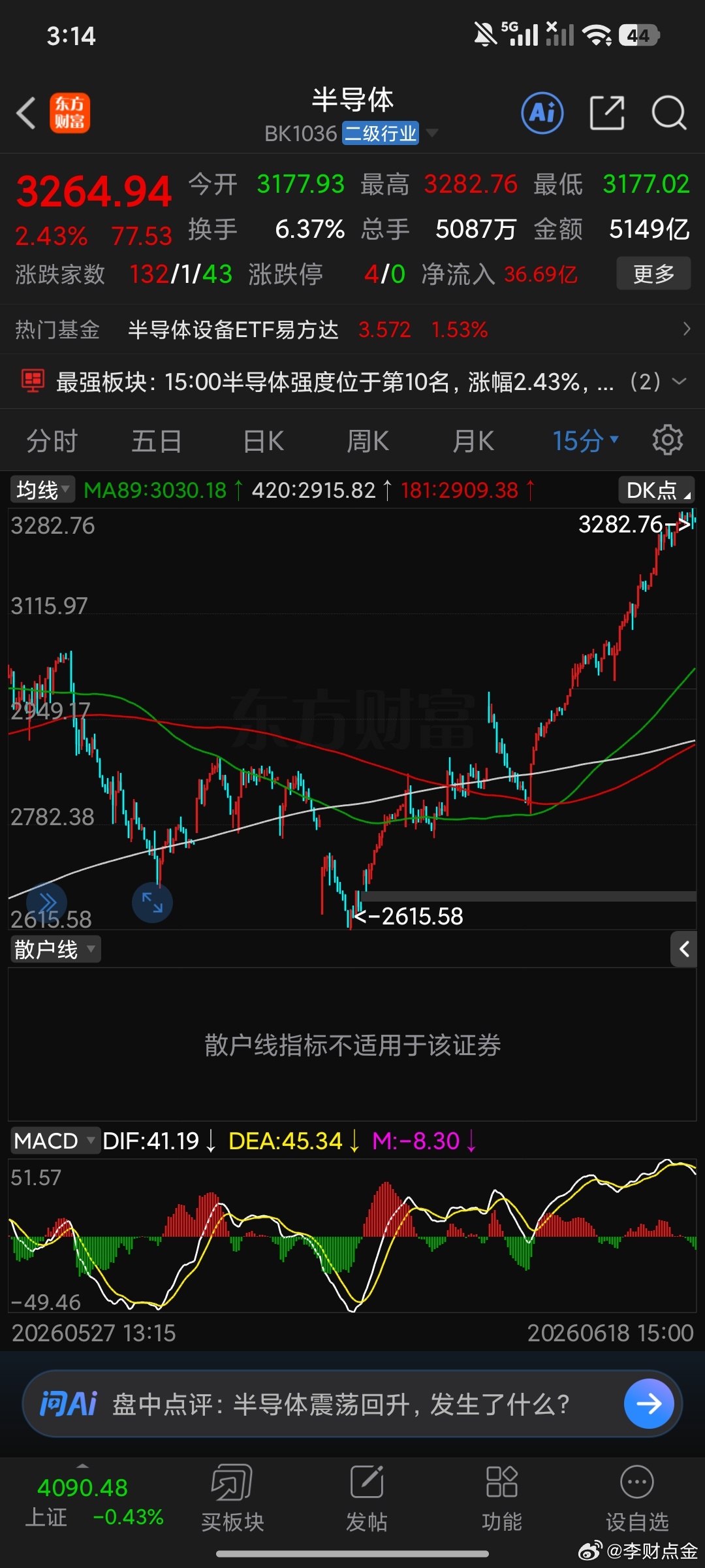真爱粉我问心无愧，你用麻袋装的是运气，我用的是技术。用运气赚钱后面会回去的记住宝