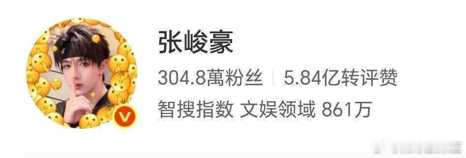 张峻豪头像换成朱志鑫了张峻豪头像换成朱志鑫 张峻豪头像换成朱志鑫了，哈哈哈哈哈 