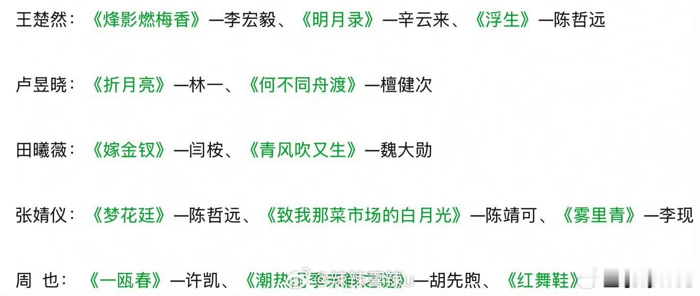 95花待播作品，大部分没啥盼头
