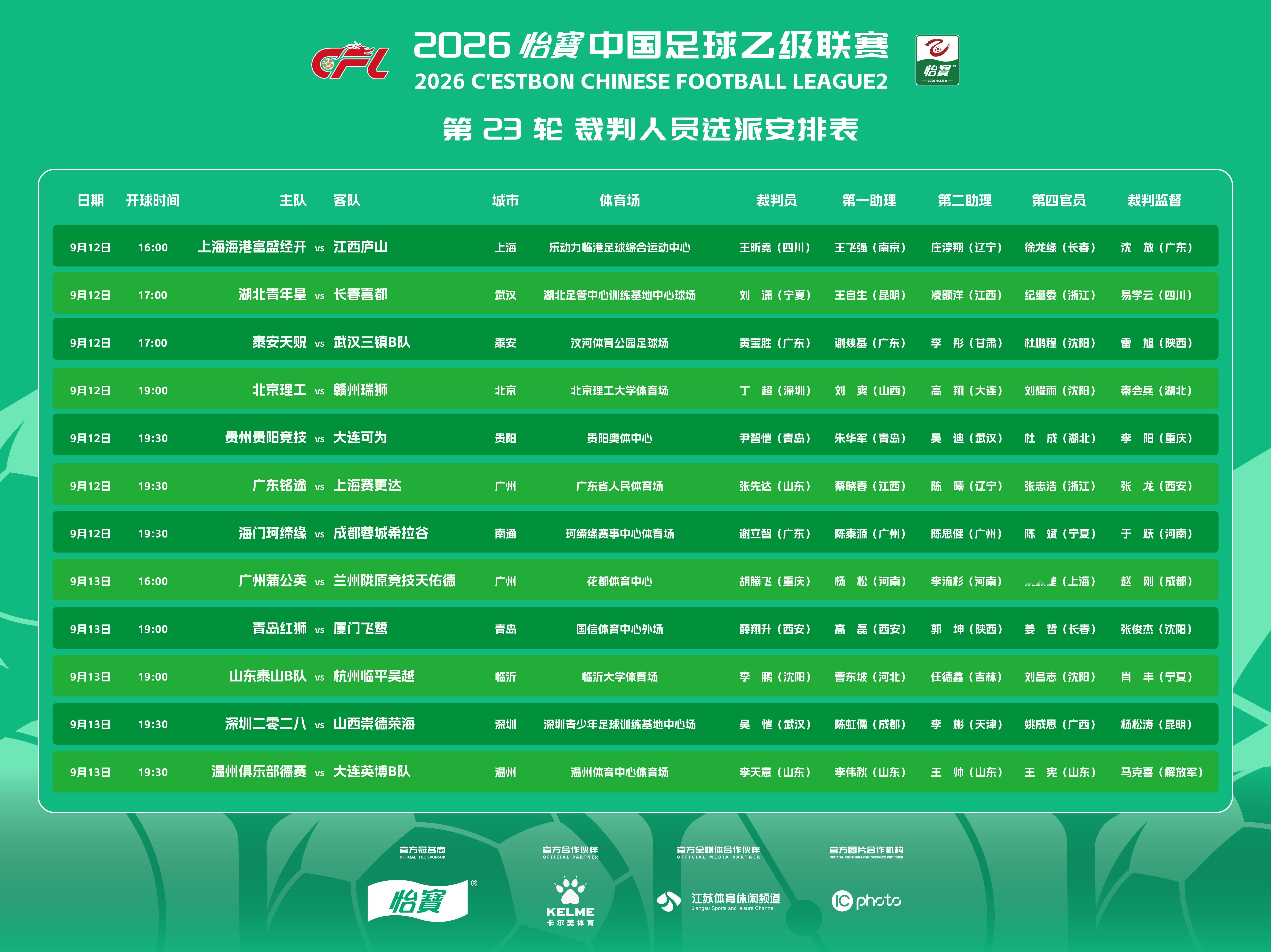 2026怡宝中乙联赛第23轮裁判选派结果中乙联赛 ​​​