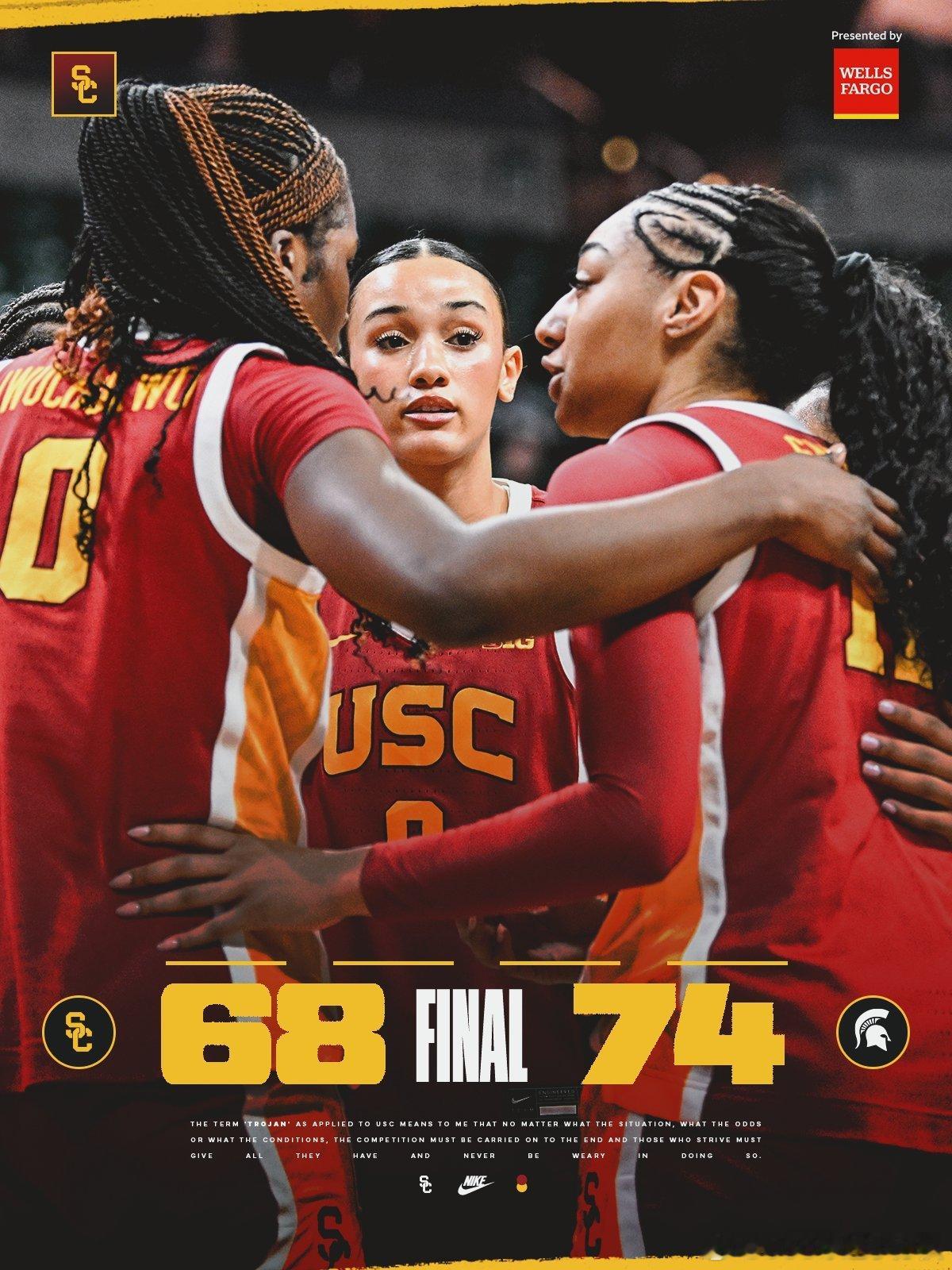 在今天结束的NCAA女篮比赛中，USC客场以68-74遗憾负于AP排名第13的密