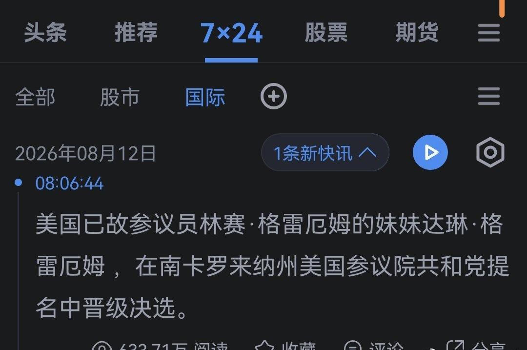 美国政客的世袭制度。 ​​​