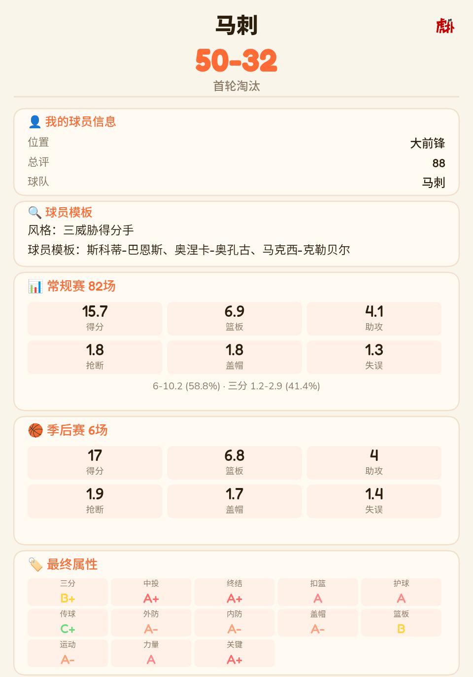 这个游戏是怎么算的
第一轮直接被湖人给黑7了，合理吗我想问问