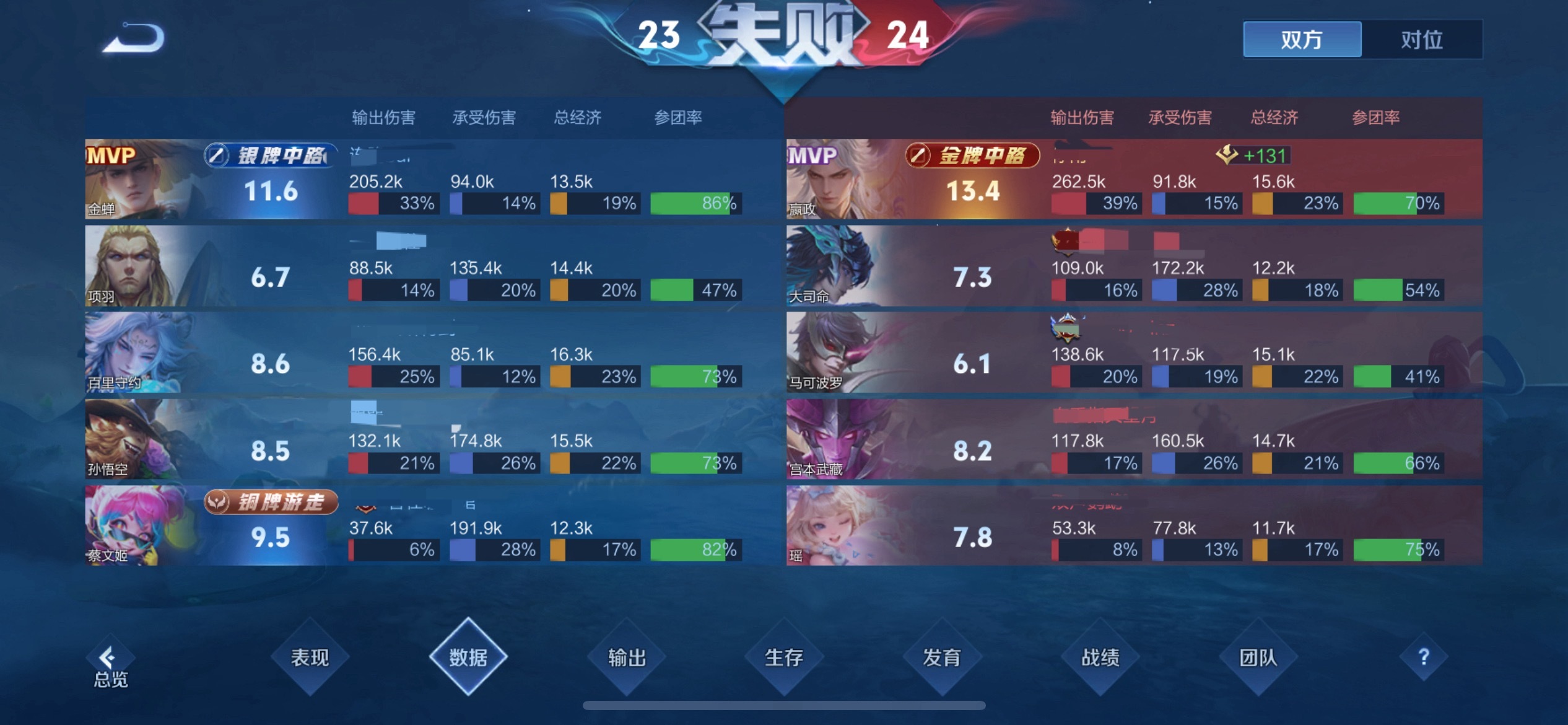 噢噢噢队友你赢了 