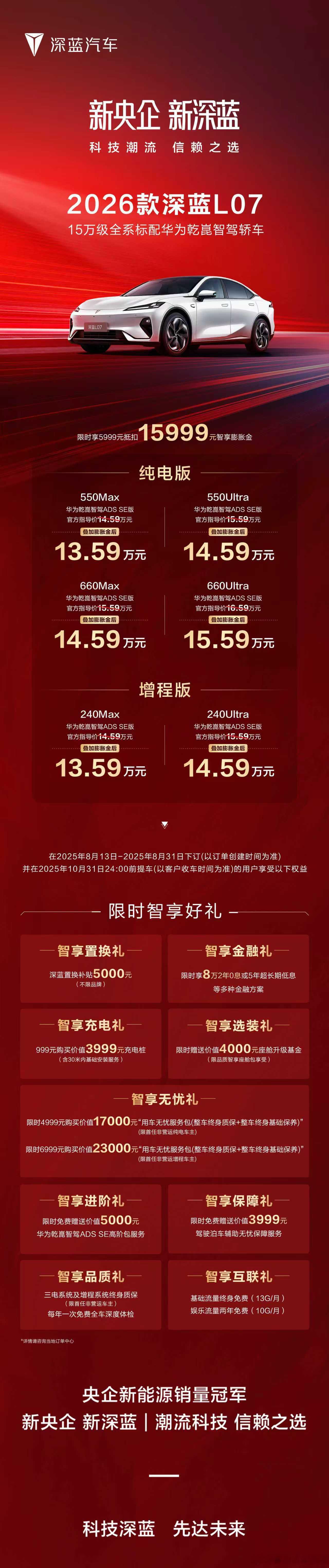 胖哥汽车频道[超话] 2026款深蓝L07正式上市，新车共6个配置，指导价区间1