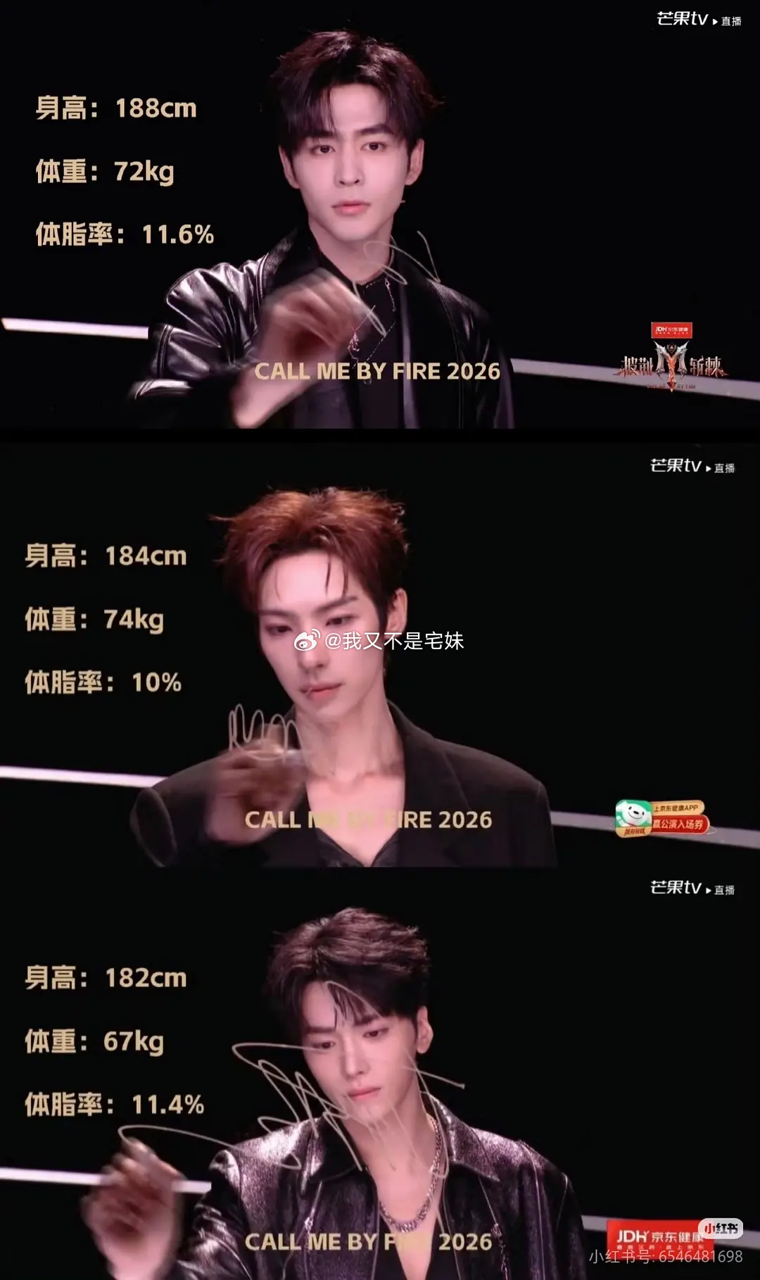 今年披哥艺人的体脂率 