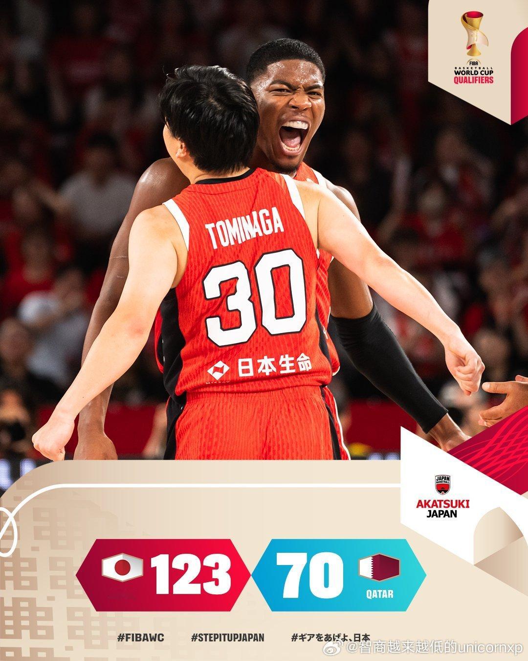 日本123比70大胜卡塔尔，八村塁29分钟30分6板4助，富永启生23分2板4助