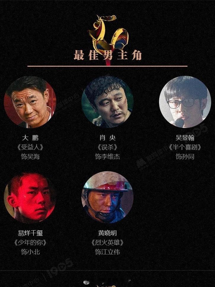 年轻演员的金鸡奖应该早一些！1-易烊千玺早该拿金鸡影帝了。2020金鸡33，少年