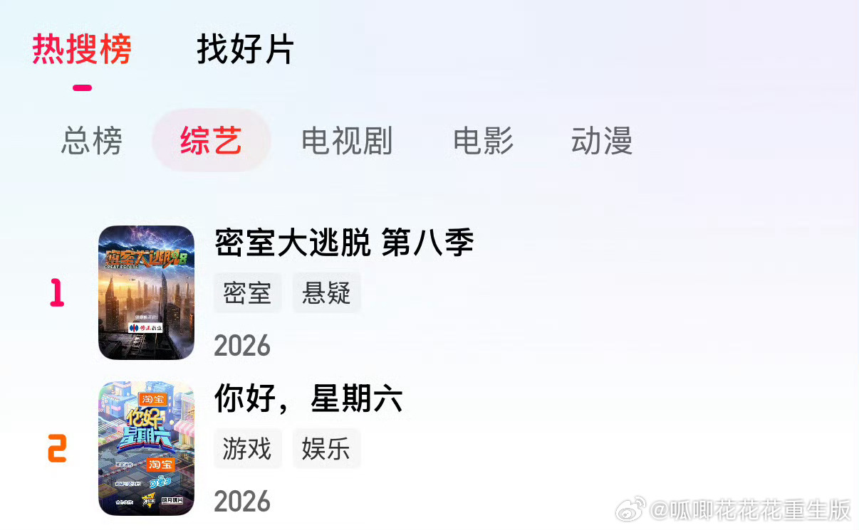 许凯影视综艺双线开花，🥭热度战绩斐然！！！作为常驻嘉宾的《密室大逃脱第八季》自
