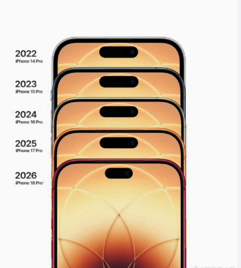 iPhone18Pro灵动岛挖孔或迎瘦身 灵动岛缩小后 大家觉得体验上有差别吗？