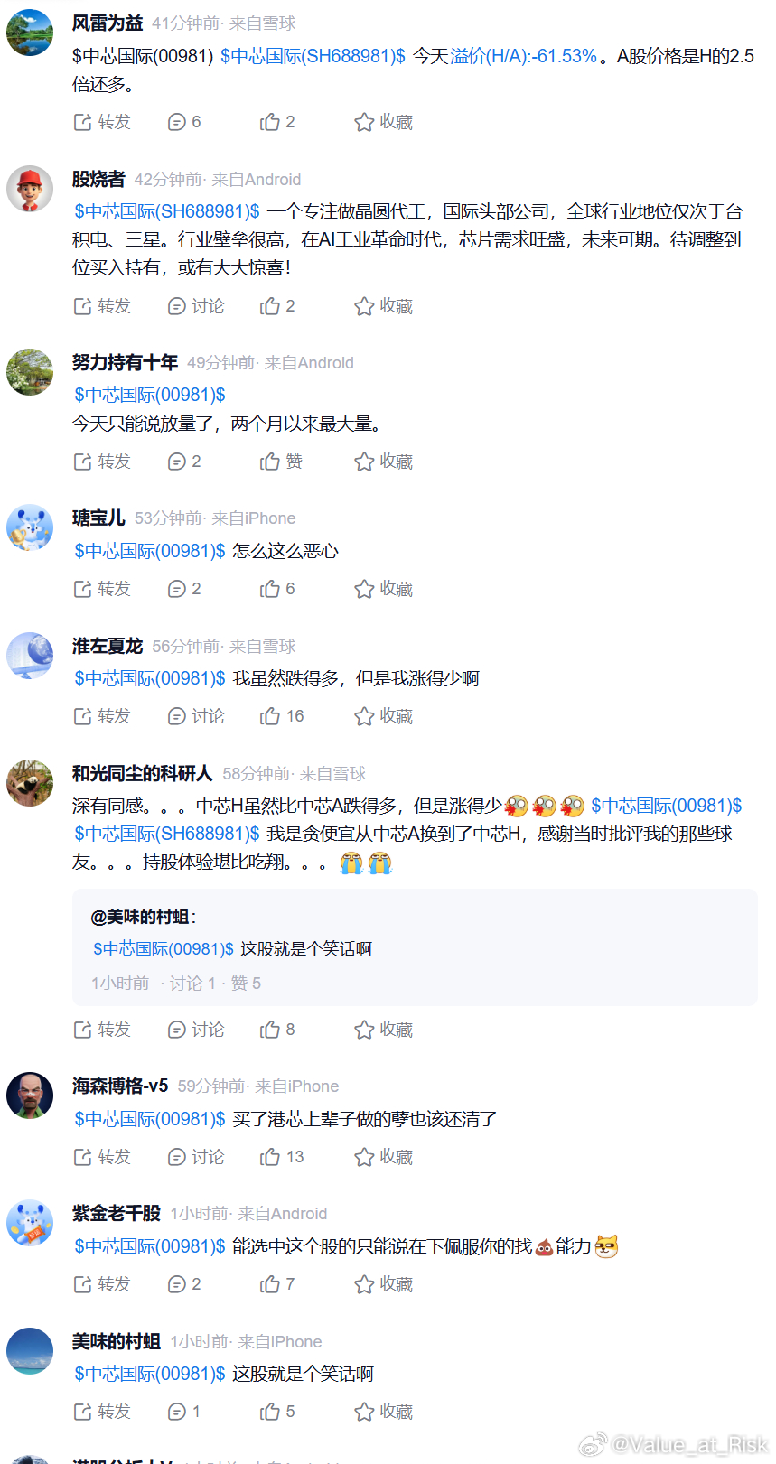无意间点进了中芯港股雪球讨论页面，全是骂的。说实话，也不怪他们，A股中芯从10月