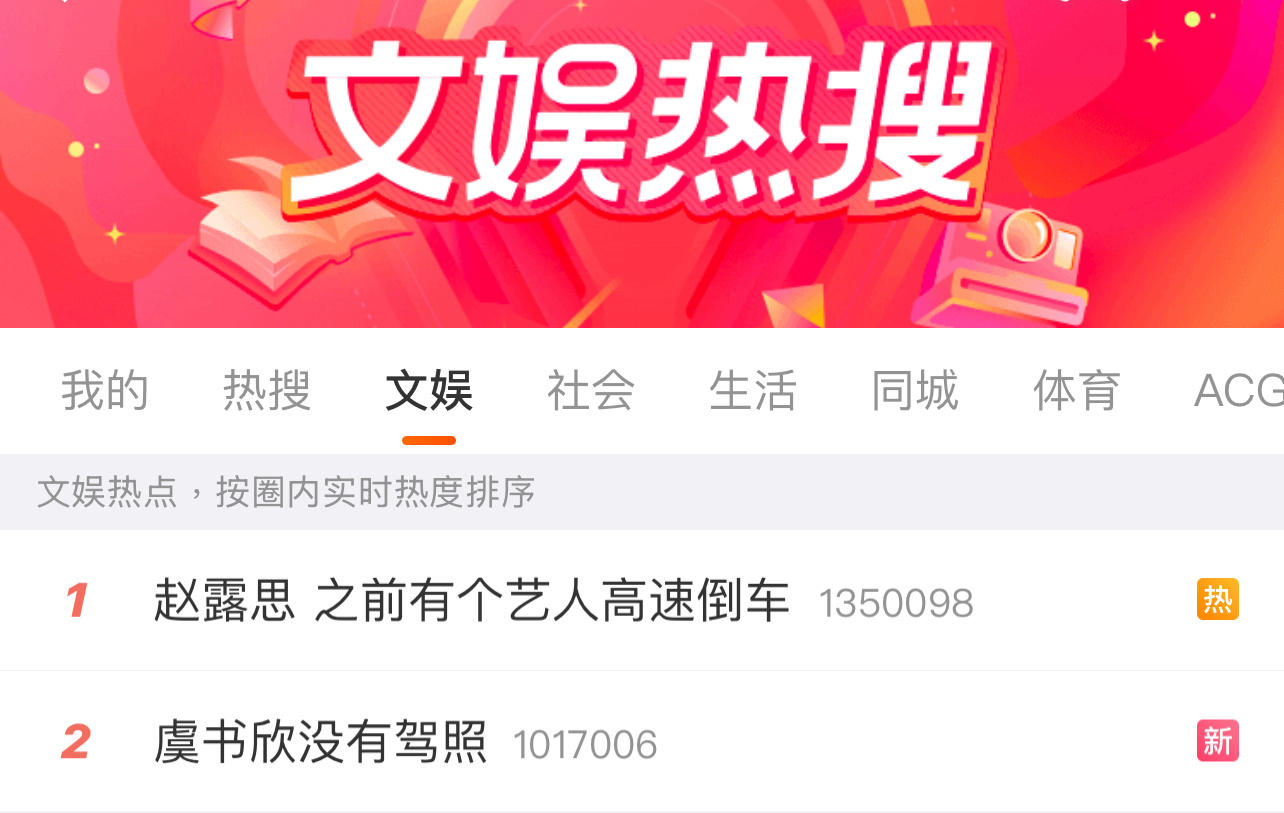 赵露思虞书欣的缘分多少有点奇妙，同一个话题的热搜都在一起！[淚奔][淚奔][淚奔