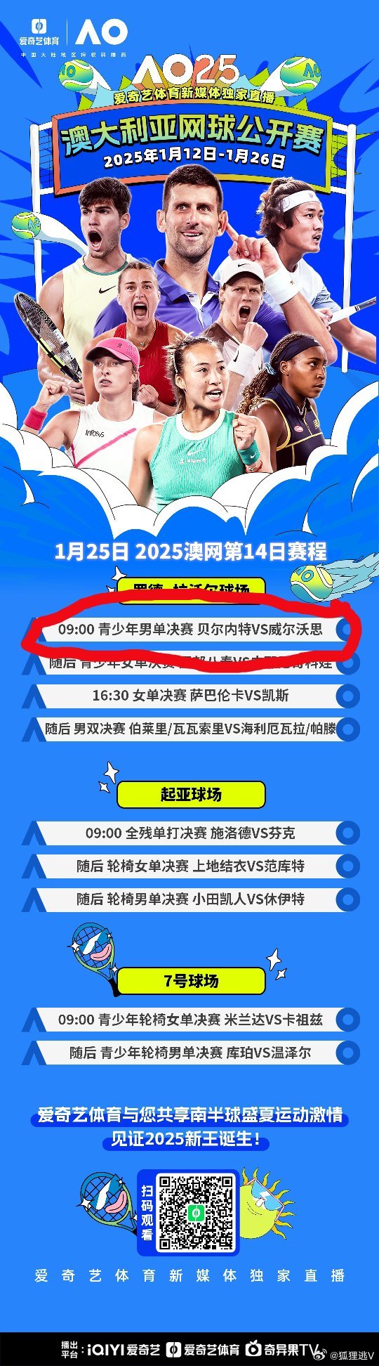 早上好！一会儿，09:00在罗德.拉沃尔球场 澳网2025 有青少年组男单决赛，