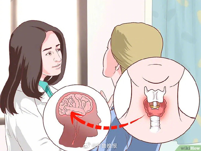 #日常实用大全#【#熬夜是怎么消耗甲状腺寿命的#】甲状腺位于“喉结”下方2~3厘